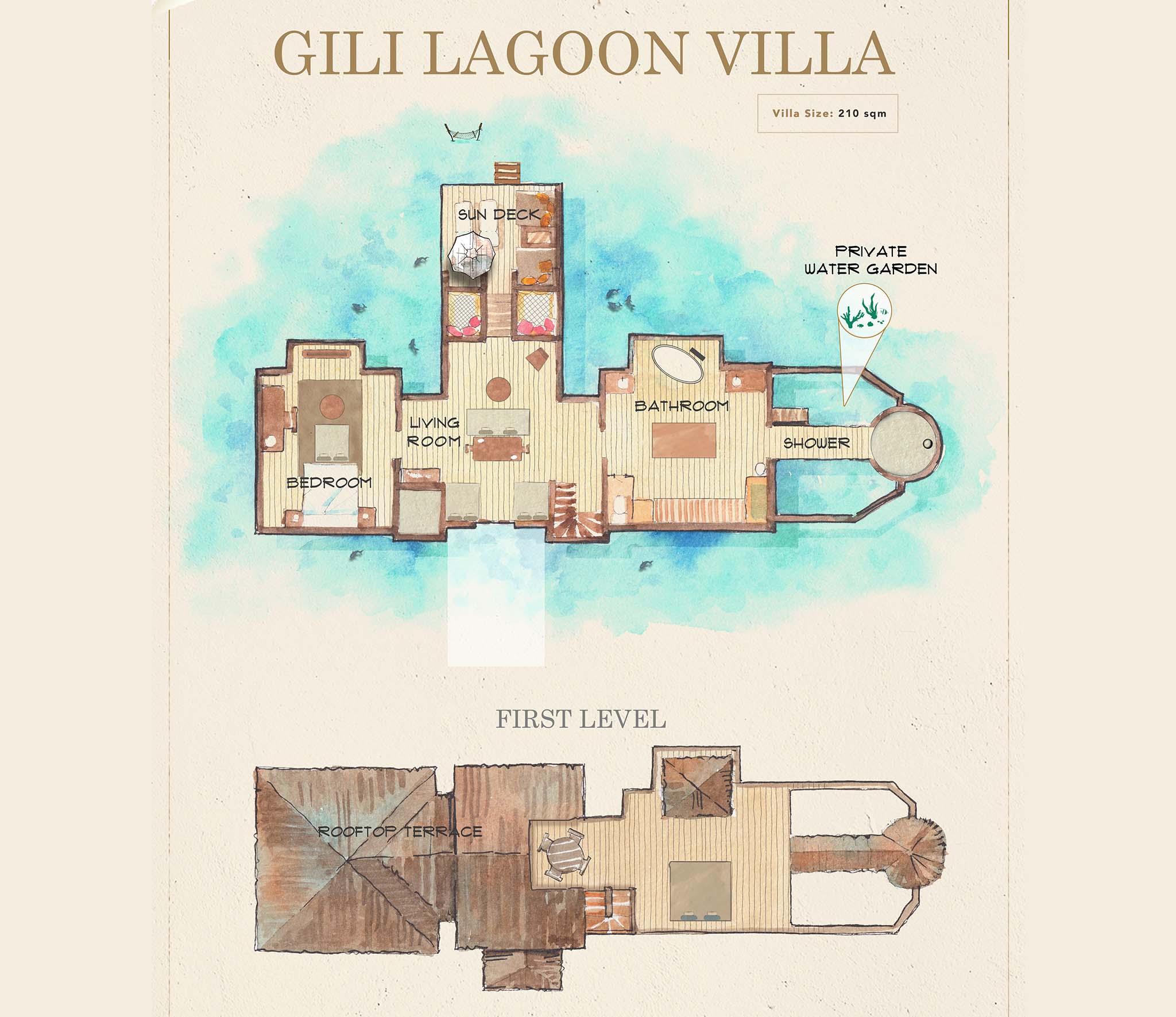 Gili Lagoon Villa