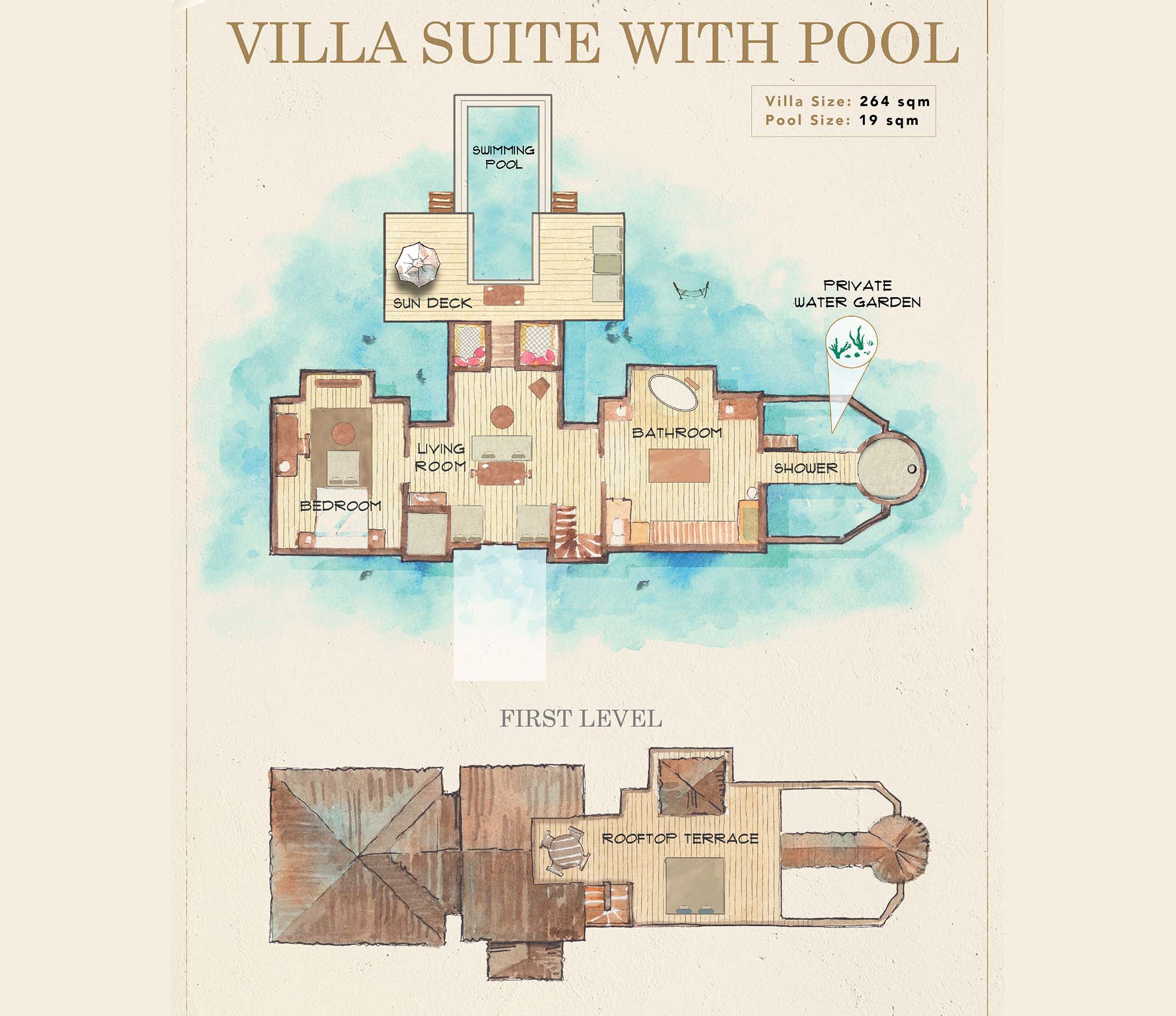 Villa Suite With Pool