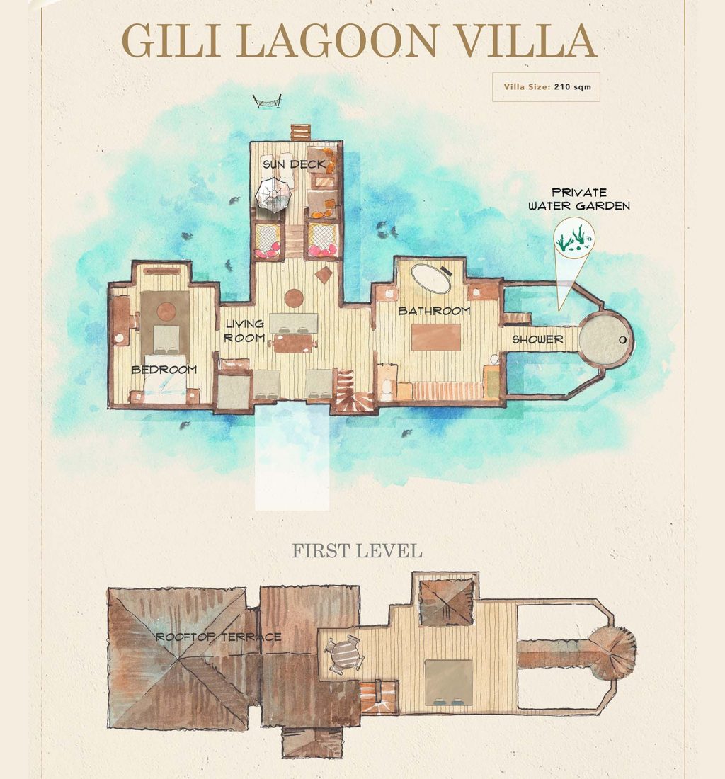Gili Lagoon Villa