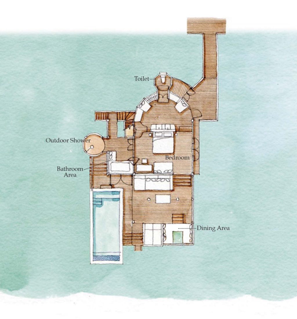 Water Villa with Pool